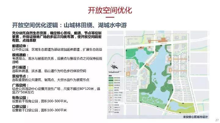 蔡震：面向开发实践的新城核心区城市设计