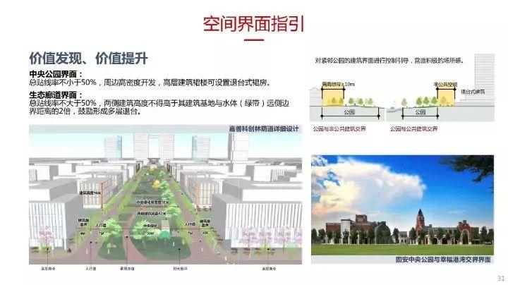 蔡震：面向开发实践的新城核心区城市设计