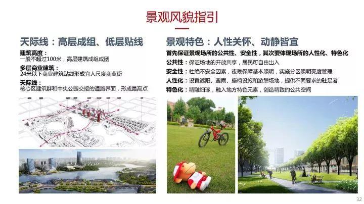 蔡震：面向开发实践的新城核心区城市设计