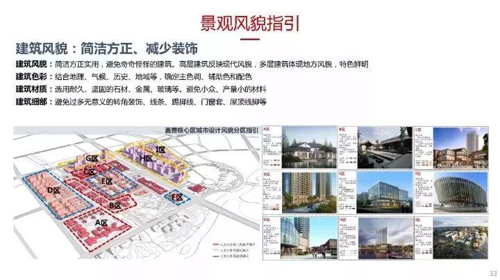 蔡震：面向开发实践的新城核心区城市设计