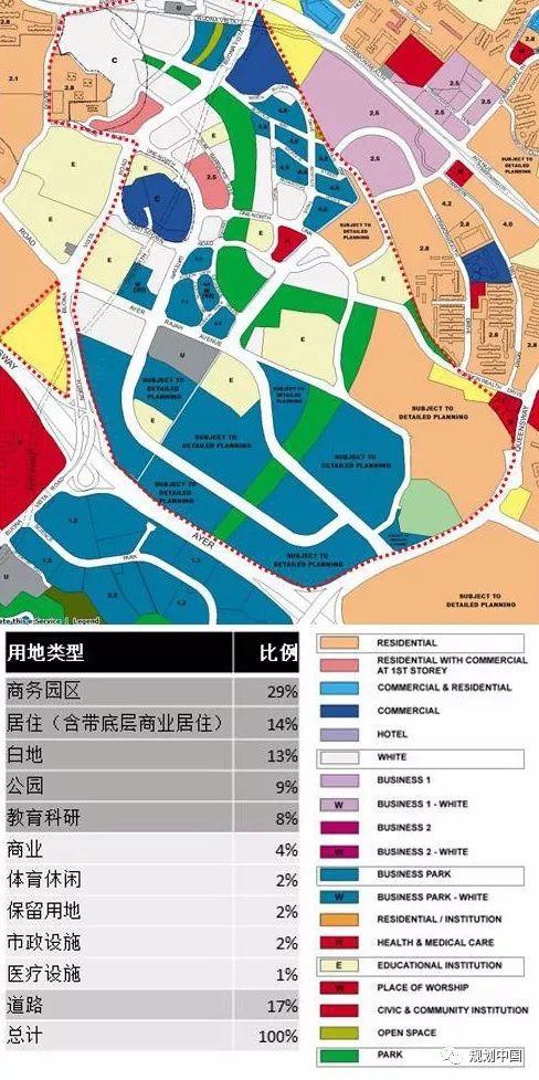 中关村科学城的创新认识