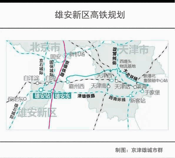 【资讯】 李晓江谈雄安：最好的规划，就是要让它富有弹性