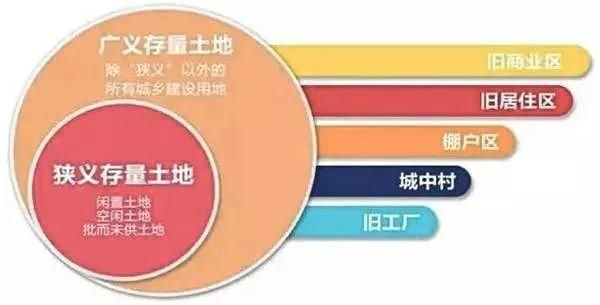 【资讯】 “存量型”城市设计策略——以美国伯克利市中心区规划为例