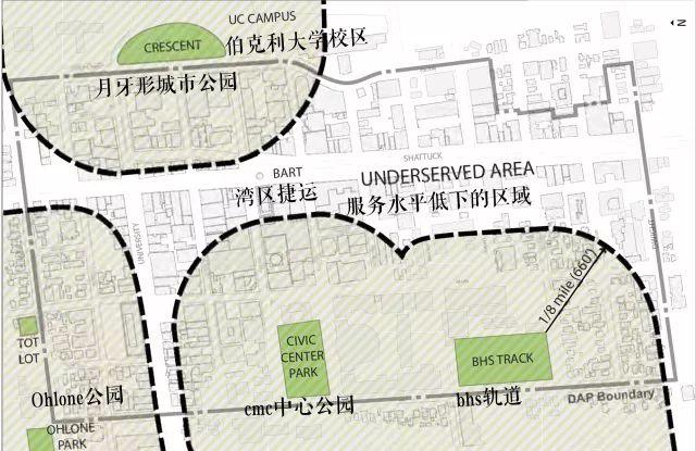 【资讯】 “存量型”城市设计策略——以美国伯克利市中心区规划为例