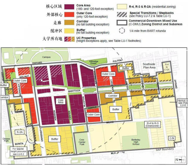 【资讯】 “存量型”城市设计策略——以美国伯克利市中心区规划为例