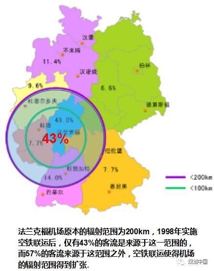 从“中心-腹地”到“枢纽-网络”——新型城镇化背景下城市与交通发展的思考