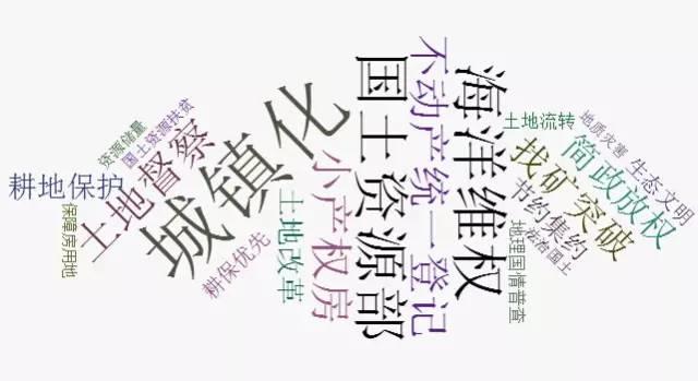 国土菌有后台 | 冬天吃羊肉，养肾又补血，但这5点禁忌绝不能忽视