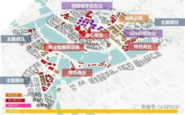 新城再规划思考——以株洲磐龙湖地区为例