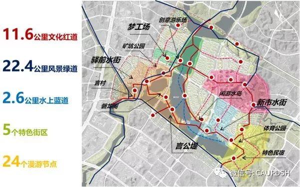 新城再规划思考——以株洲磐龙湖地区为例