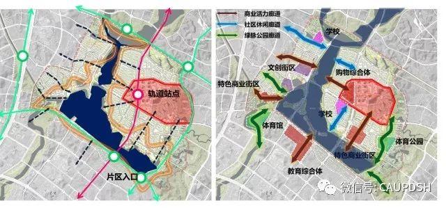新城再规划思考——以株洲磐龙湖地区为例