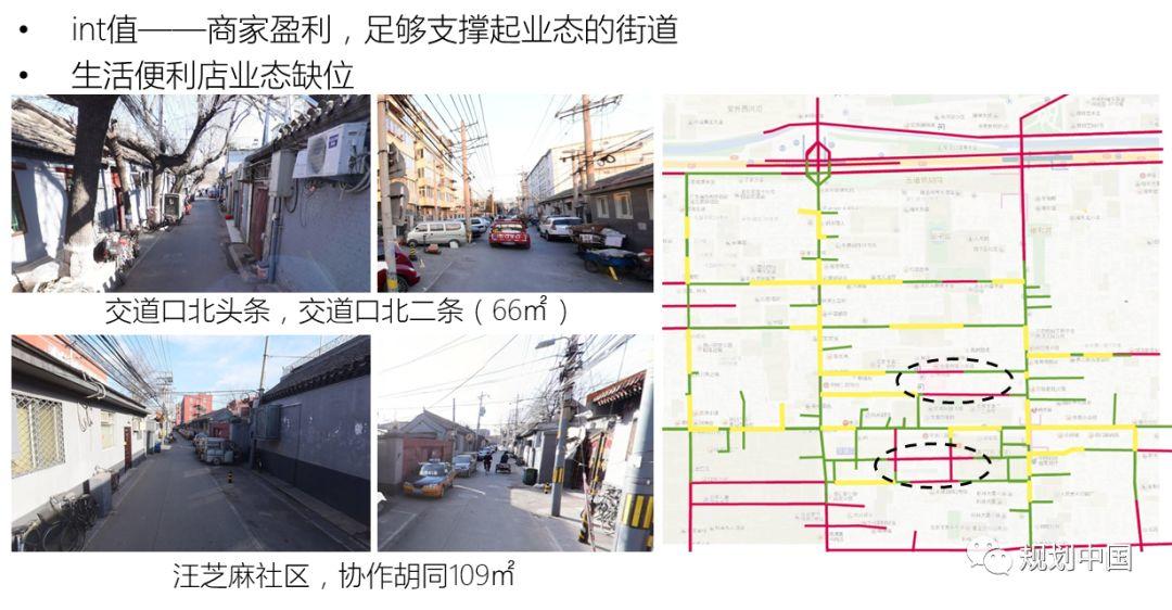 北交大师生底儿掉式摸排调研、运用空间句法技术为方家胡同区域建设发展支招儿！
