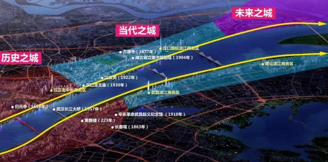 点亮武汉“两会”——“长江主轴”远景概念规划惊艳亮相