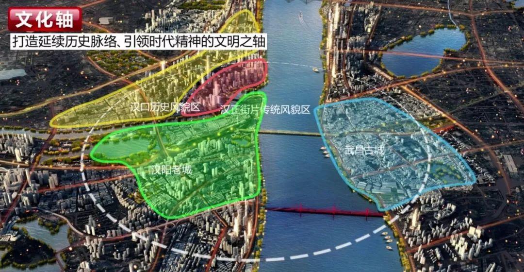 点亮武汉“两会”——“长江主轴”远景概念规划惊艳亮相