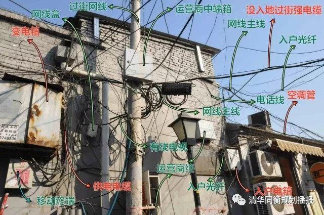 我在方家修胡同（文末有彩蛋~）