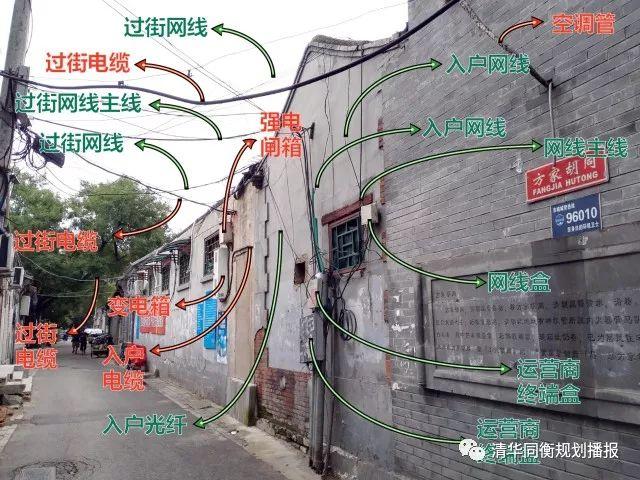 我在方家修胡同（文末有彩蛋~）