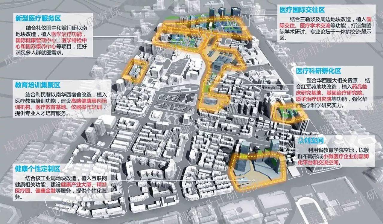 【好文推荐】城市修补理念下老城区共生空间营造探索 ——以成都华西片区为例