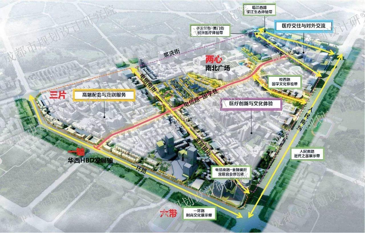 【好文推荐】城市修补理念下老城区共生空间营造探索 ——以成都华西片区为例