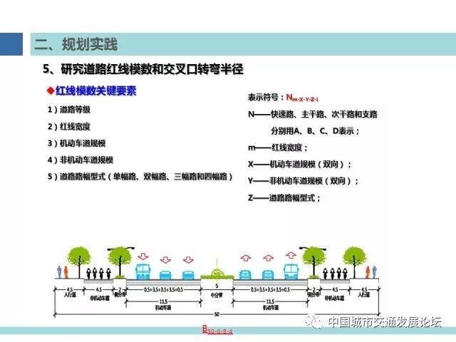 【焦点】上海多规合一与综合交通规划发展