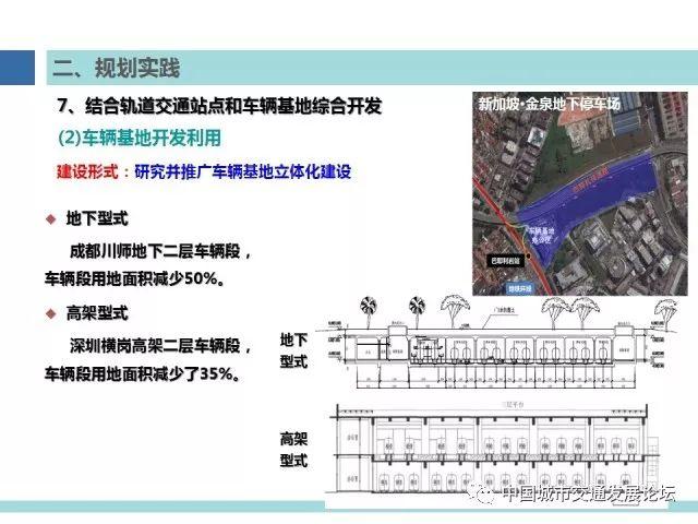 【焦点】上海多规合一与综合交通规划发展