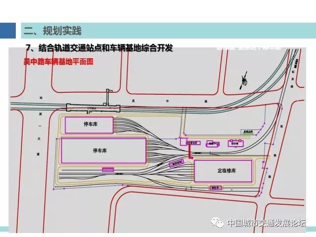 【焦点】上海多规合一与综合交通规划发展