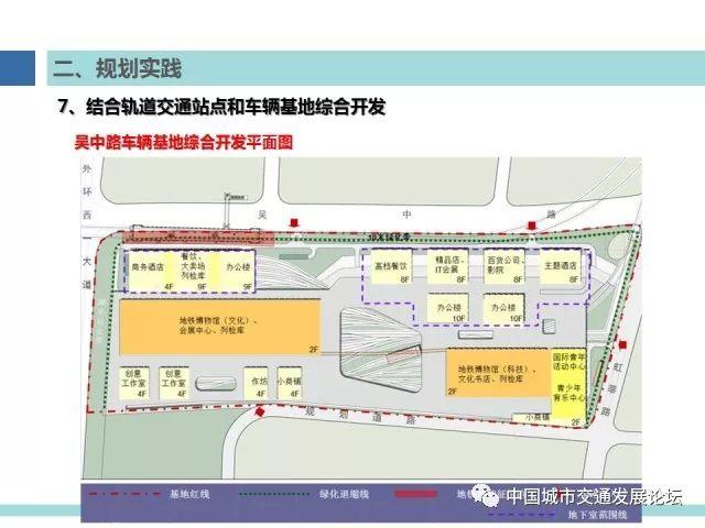 【焦点】上海多规合一与综合交通规划发展