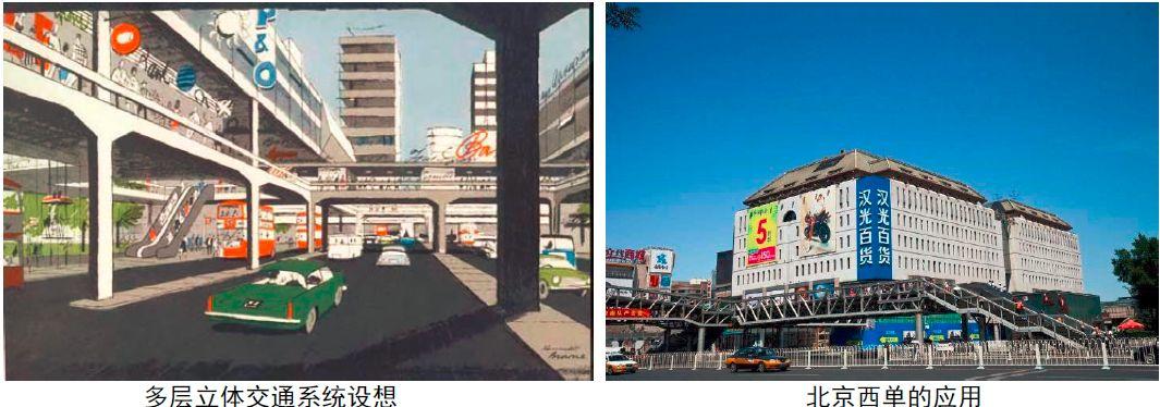 街道前沿003：共享街道｜城市设计与交通设计的融合「连载之二」