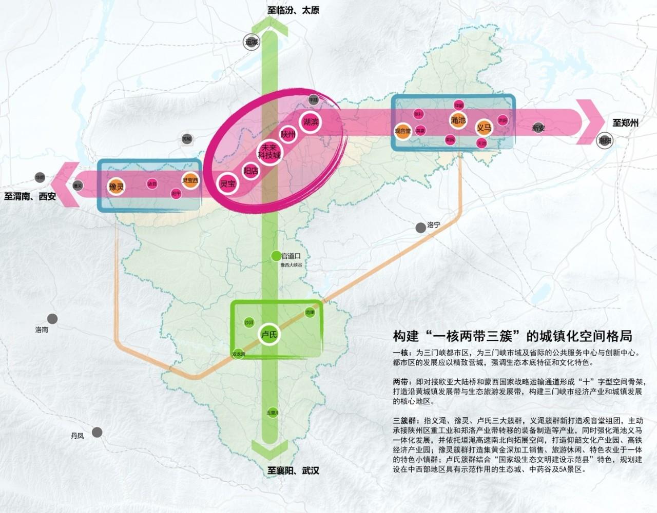 崤函故郡、中原绿都、丝路新中心——三门峡2057远景发展战略规划