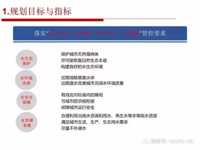 张全：海绵城市规划建设的顶层设计