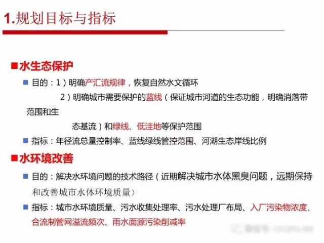张全：海绵城市规划建设的顶层设计