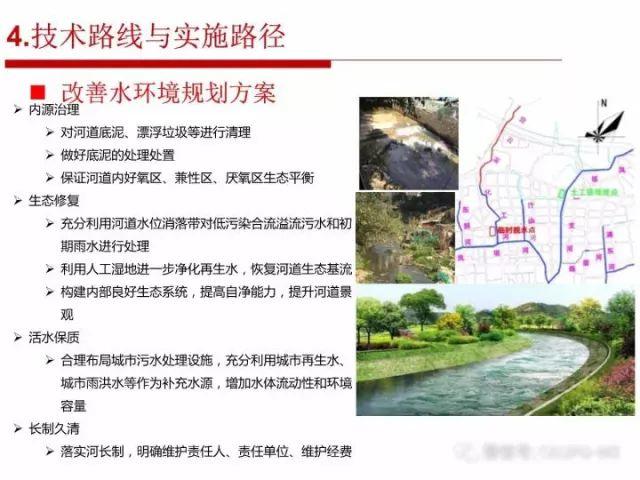 张全：海绵城市规划建设的顶层设计