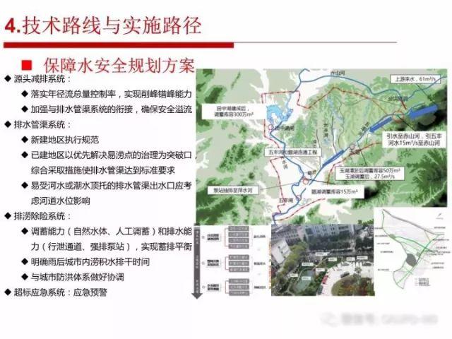 张全：海绵城市规划建设的顶层设计