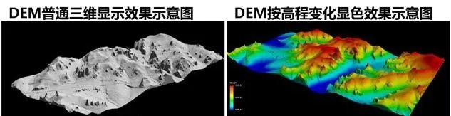 城市数据嘉年华：贵阳市中心城区山体保护利用专项规划