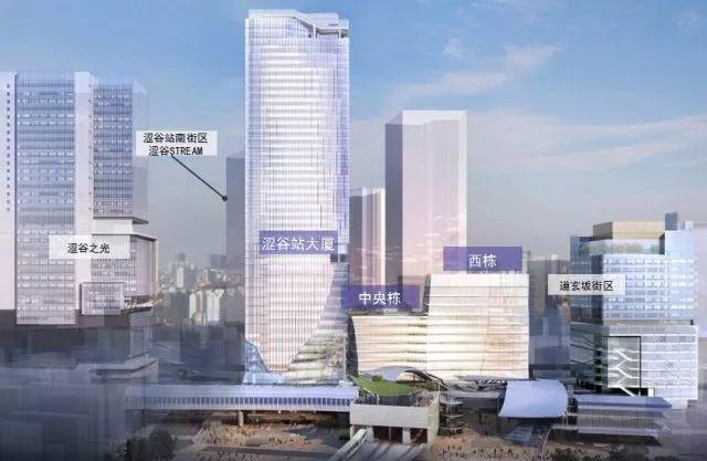 站城一体︱东京奥运会最大亮点：涩谷超大级站城一体化开发项目综述