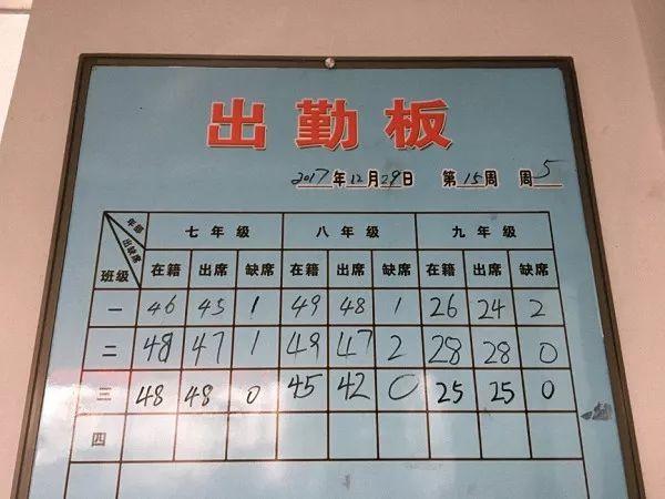 石岭小镇窥东北