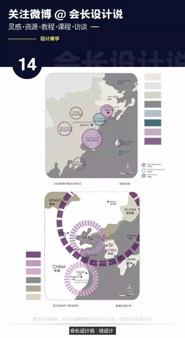 案例丨分析图配色