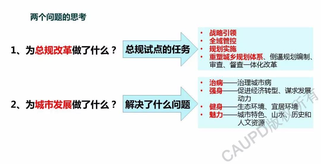 2017年度中规院业务交流会第一天：今天的报告你给亮起几颗星