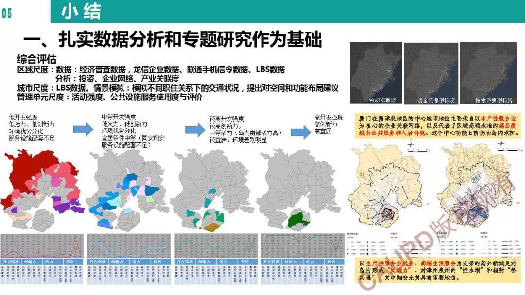 2017年度中规院业务交流会第一天：今天的报告你给亮起几颗星