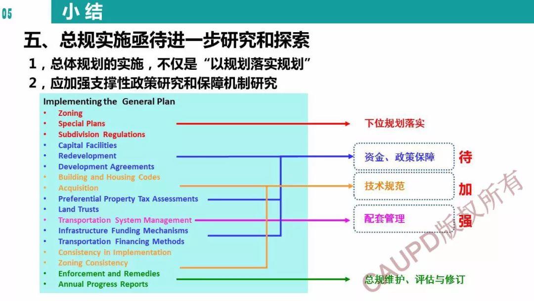2017年度中规院业务交流会第一天：今天的报告你给亮起几颗星