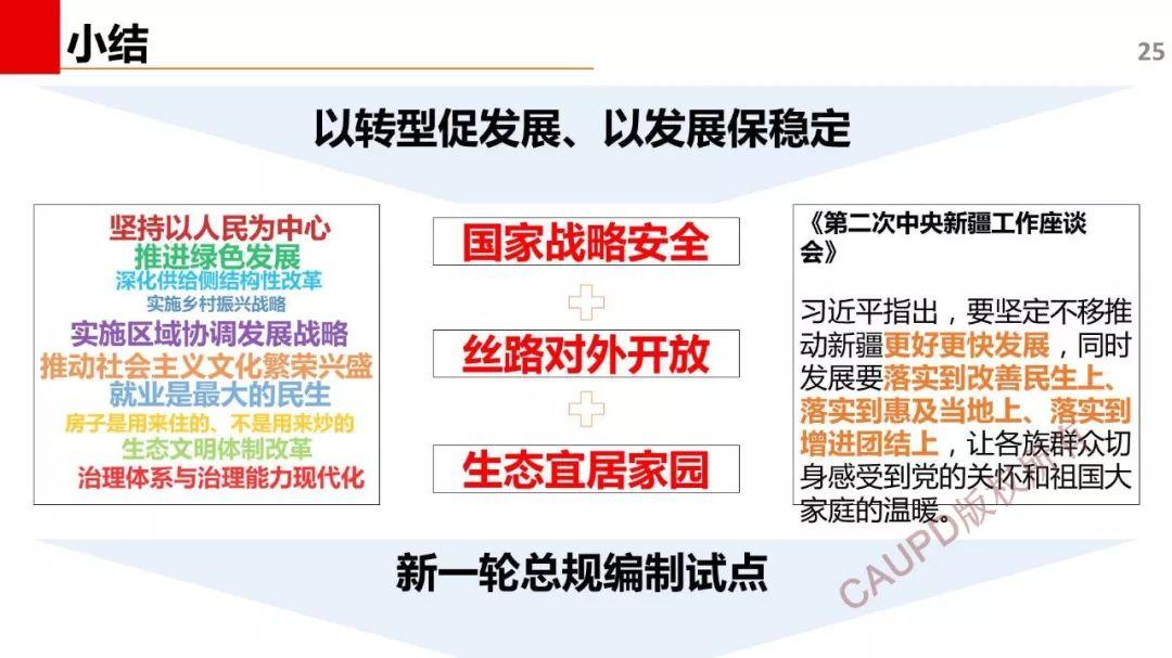2017年度中规院业务交流会第一天：今天的报告你给亮起几颗星