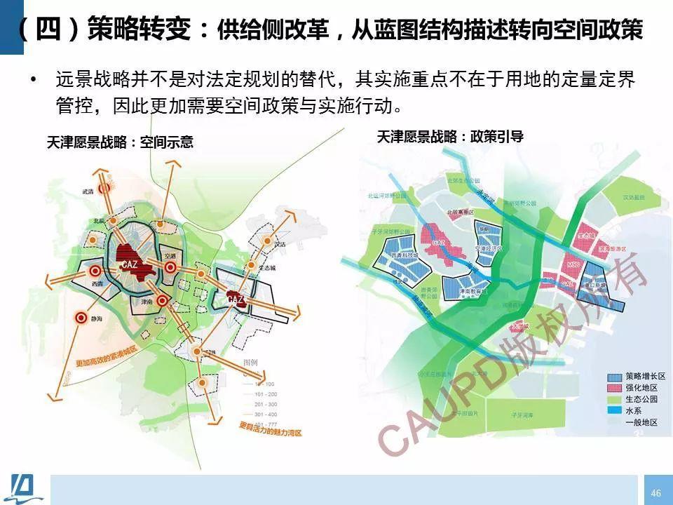 2017年度中规院业务交流会第一天：今天的报告你给亮起几颗星