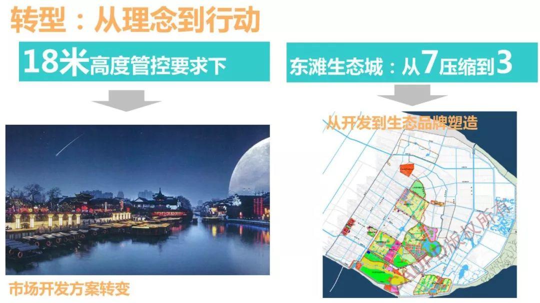 2017年度中规院业务交流会第一天：今天的报告你给亮起几颗星