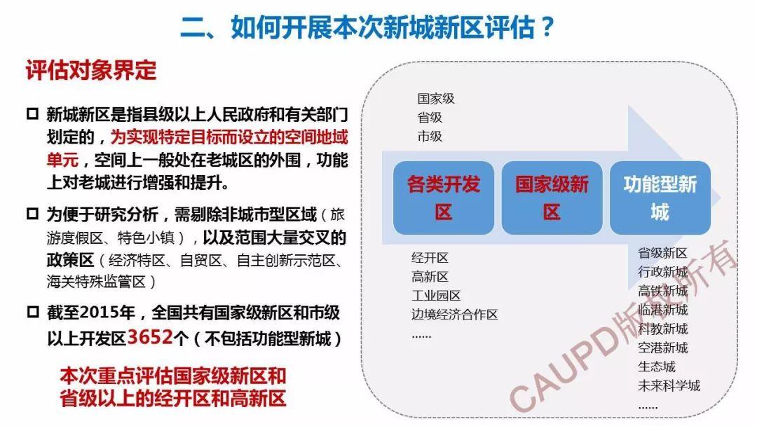 2017年度中规院业务交流会第一天：今天的报告你给亮起几颗星