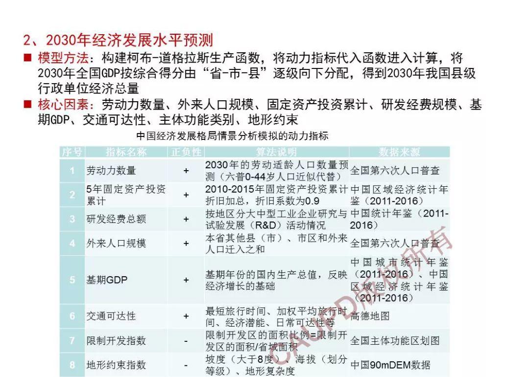 2017年度中规院业务交流会第一天：今天的报告你给亮起几颗星