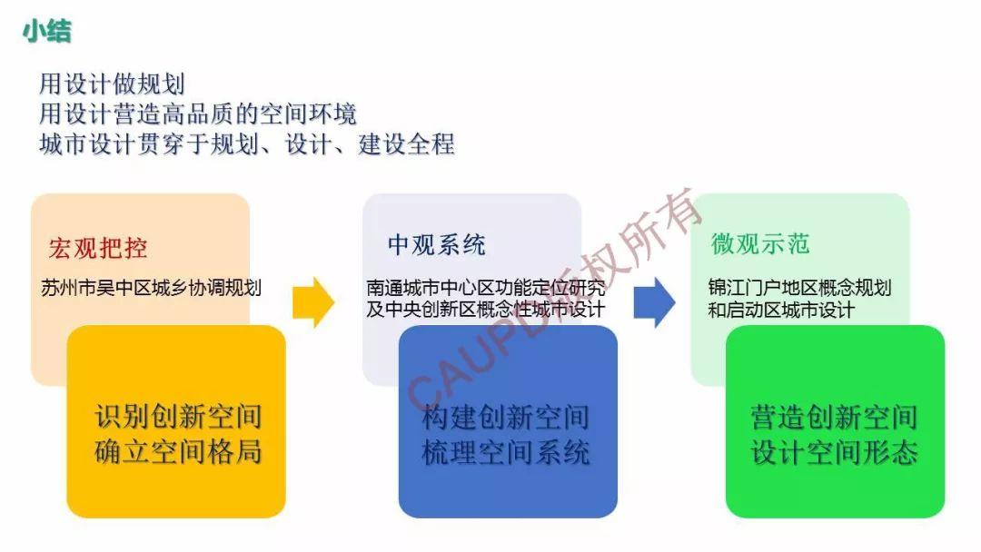 2017年度中规院业务交流会第三天：2018，幸福都是奋斗出来的！