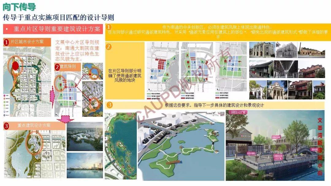 2017年度中规院业务交流会第三天：2018，幸福都是奋斗出来的！