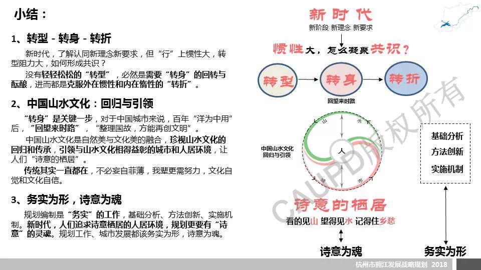 2017年度中规院业务交流会第三天：2018，幸福都是奋斗出来的！