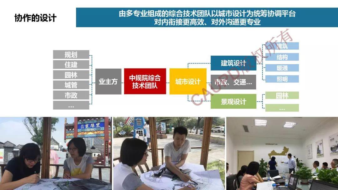 2017年度中规院业务交流会第三天：2018，幸福都是奋斗出来的！