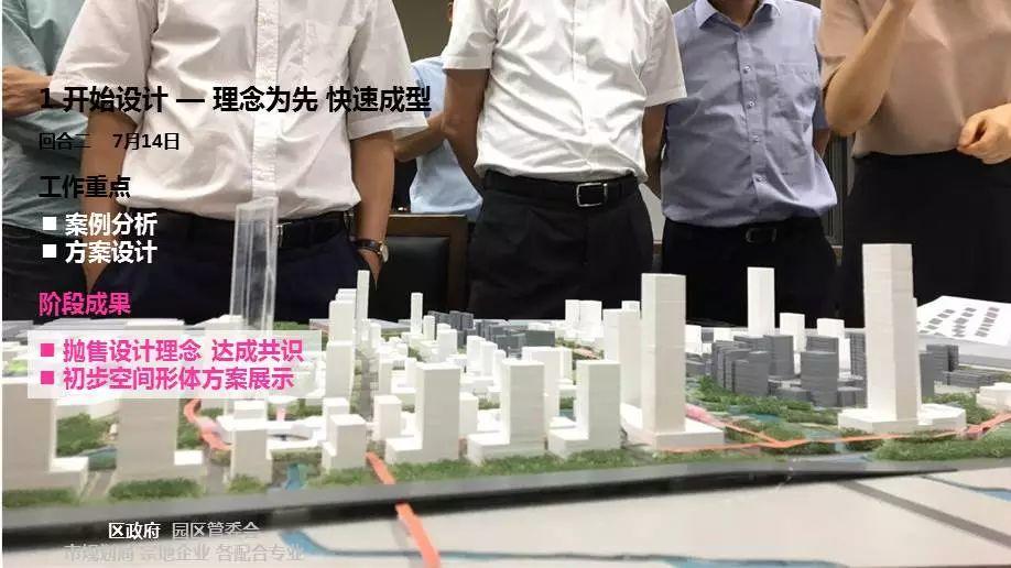 2017年度中规院业务交流会第三天：2018，幸福都是奋斗出来的！