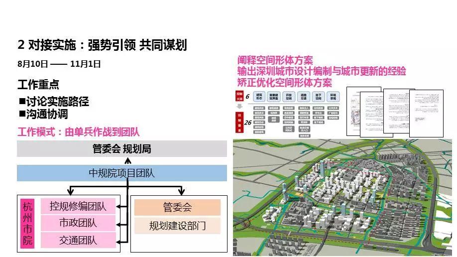 2017年度中规院业务交流会第三天：2018，幸福都是奋斗出来的！
