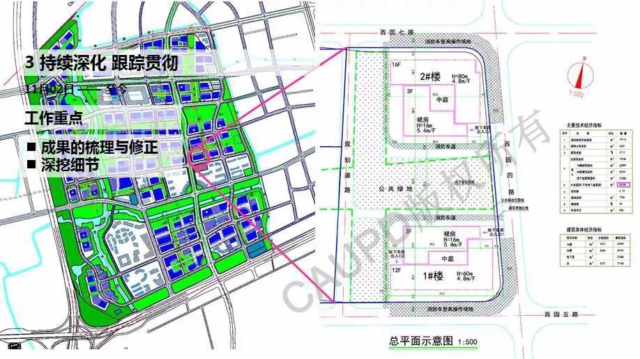 2017年度中规院业务交流会第三天：2018，幸福都是奋斗出来的！
